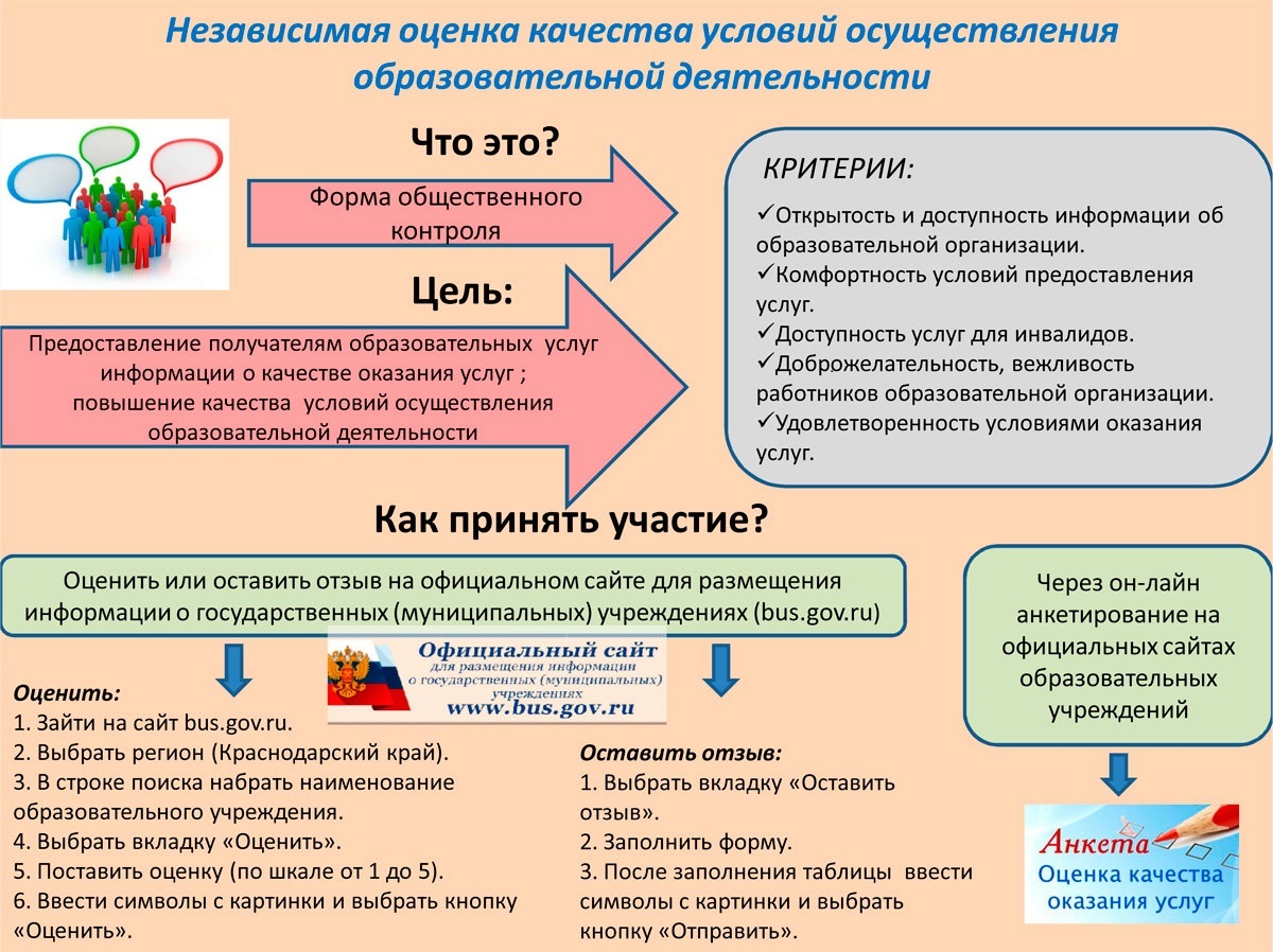 otsenka качества.jpg